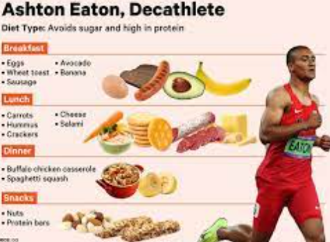 diet of a good athlete