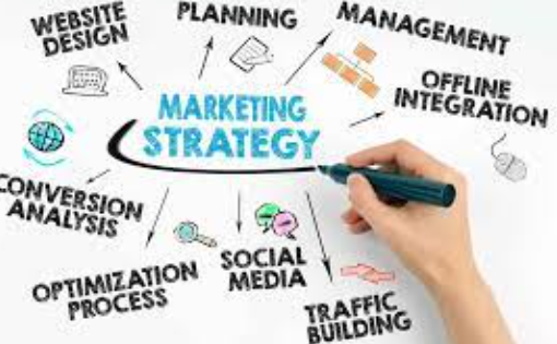 Small Business Marketing Strategies in 2020