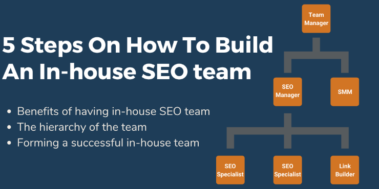 Build the Best In-House SEO Team