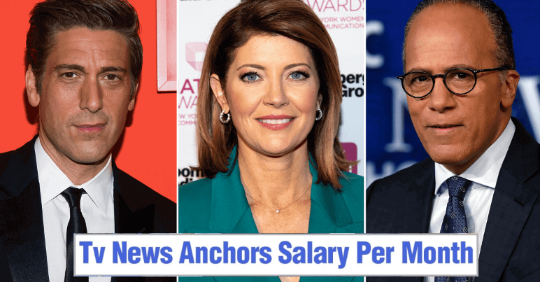 How Much Money Do Local News Anchors Make?