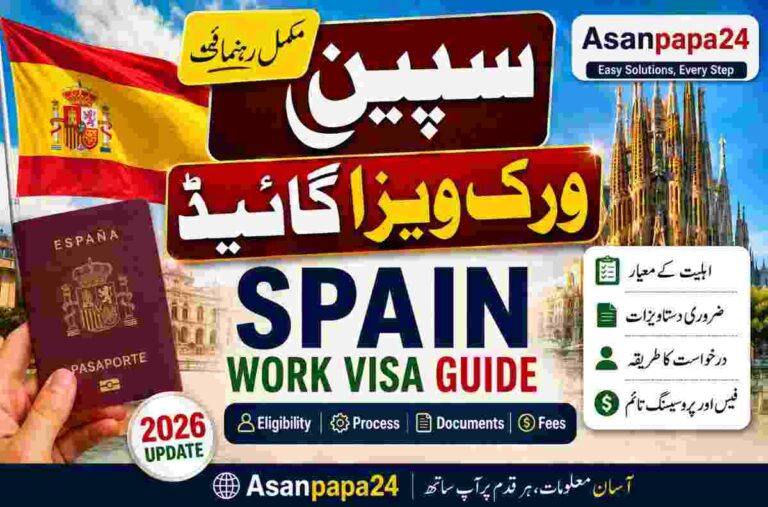 Spain Work Visa Guide