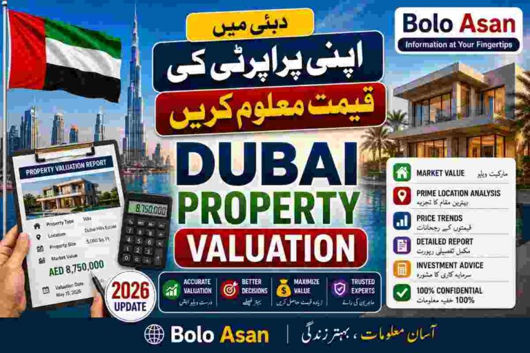 Dubai Property Valuation