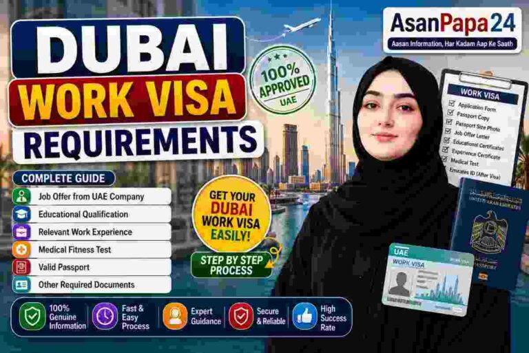 Dubai Work Visa Requirements