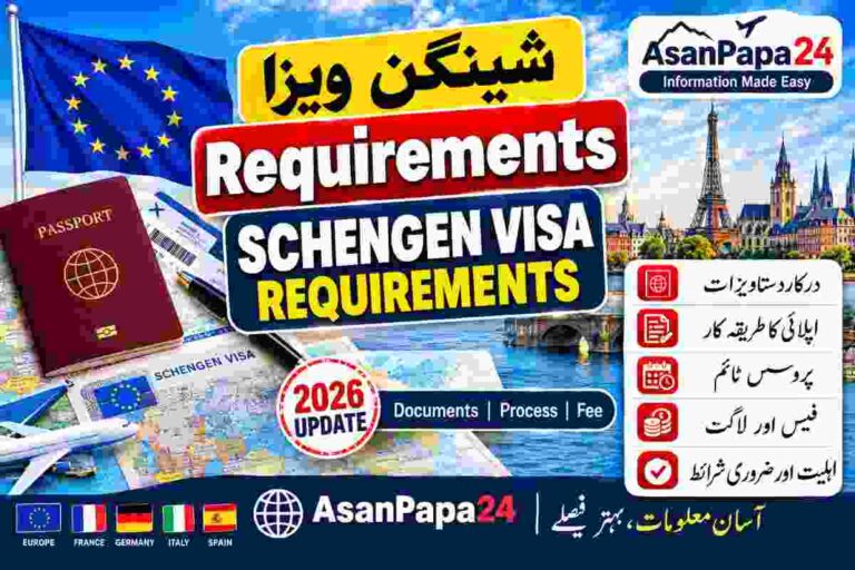 Schengen Visa Requirements